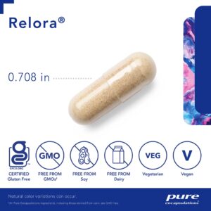 Relora® 60's - Image 4