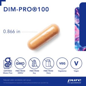 DIM-PRO® 100 60's - Image 4