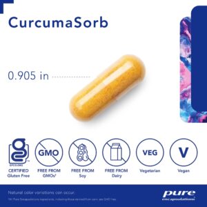 CurcumaSorb 180's - Image 4