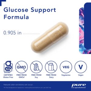 Glucose Support Formula‡ 60's - Image 4