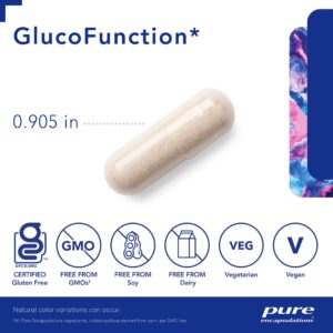 GlucoFunction‡ 90's - Image 4