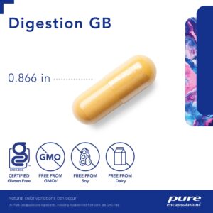 Digestion GB 180's - Image 4