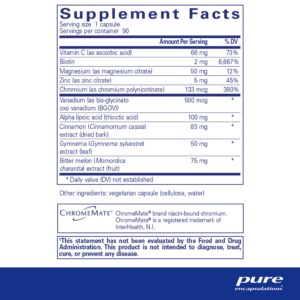 GlucoFunction‡ 90's - Image 3
