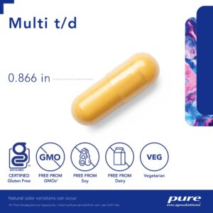 Multi t/d 60's - Image 4
