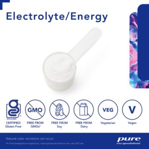 Electrolyte/Energy formula - Image 4