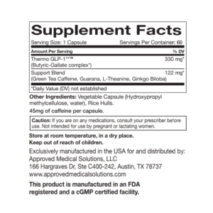 GLP-1 Thermo - 60 Capsules - Image 2