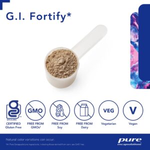 G.I. Fortify‡ - Image 4