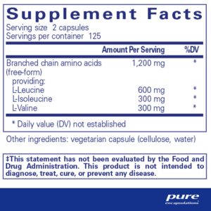 BCAA Capsules 250's - Image 3