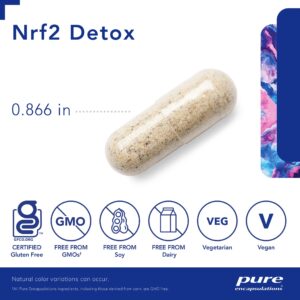 Nrf2 Detox - Image 4