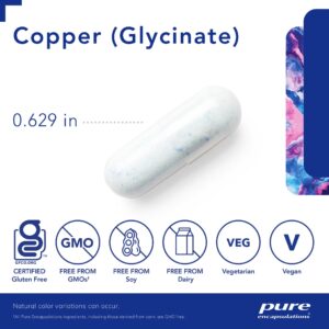 Copper (glycinate) - Image 4