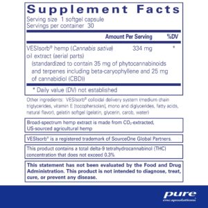 Hemp extract VESIsorb® - Image 3