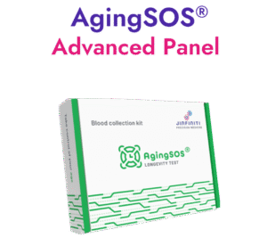 AgingSOS® – Advanced Longevity Panel (CLIA-Certified)