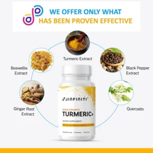 Extra Strength Turmeric+ - Image 3