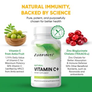 Natural Vitamin C + Zinc - Image 5