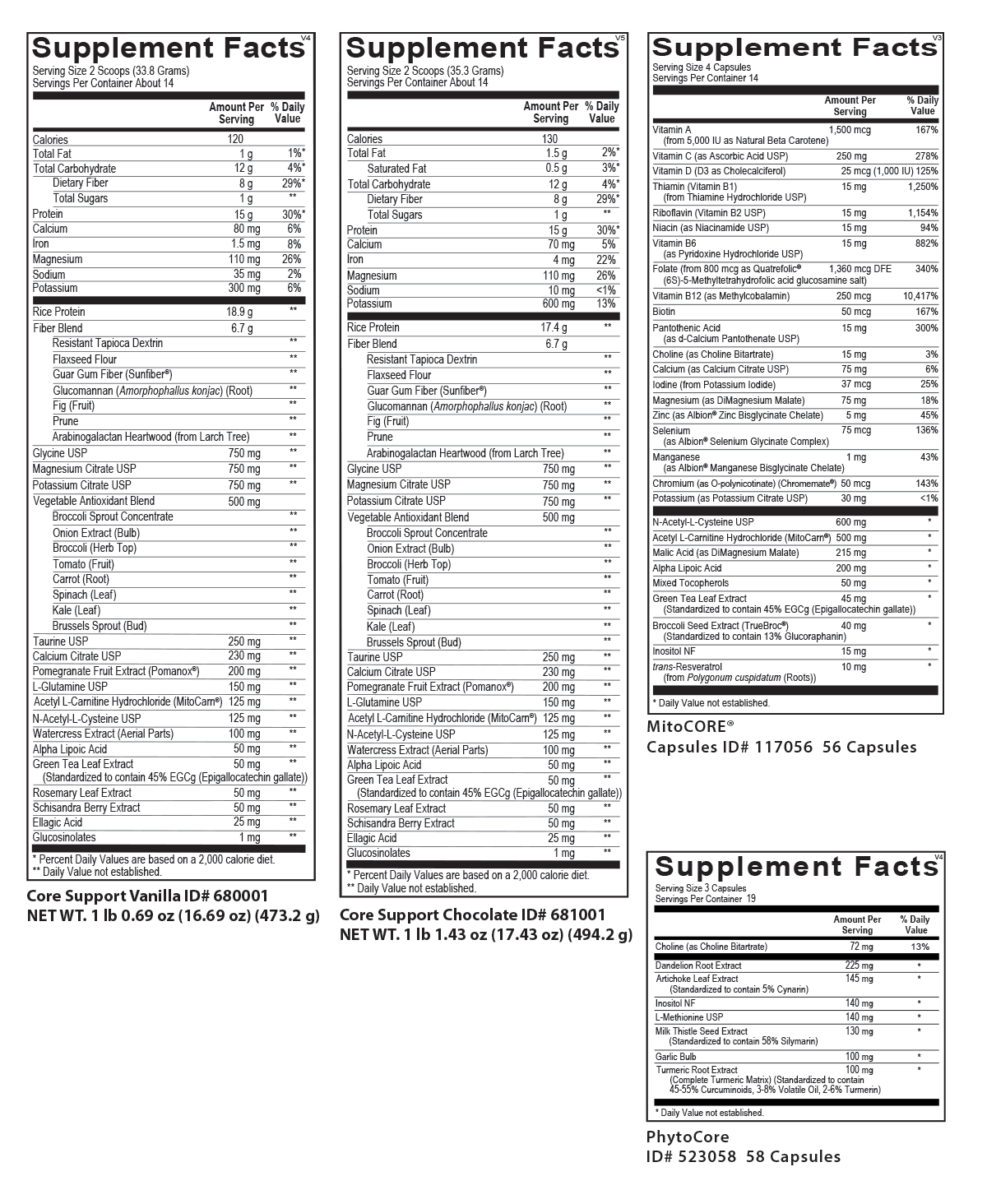 Core Restore 14-Day Kit (Chocolate) - Image 2
