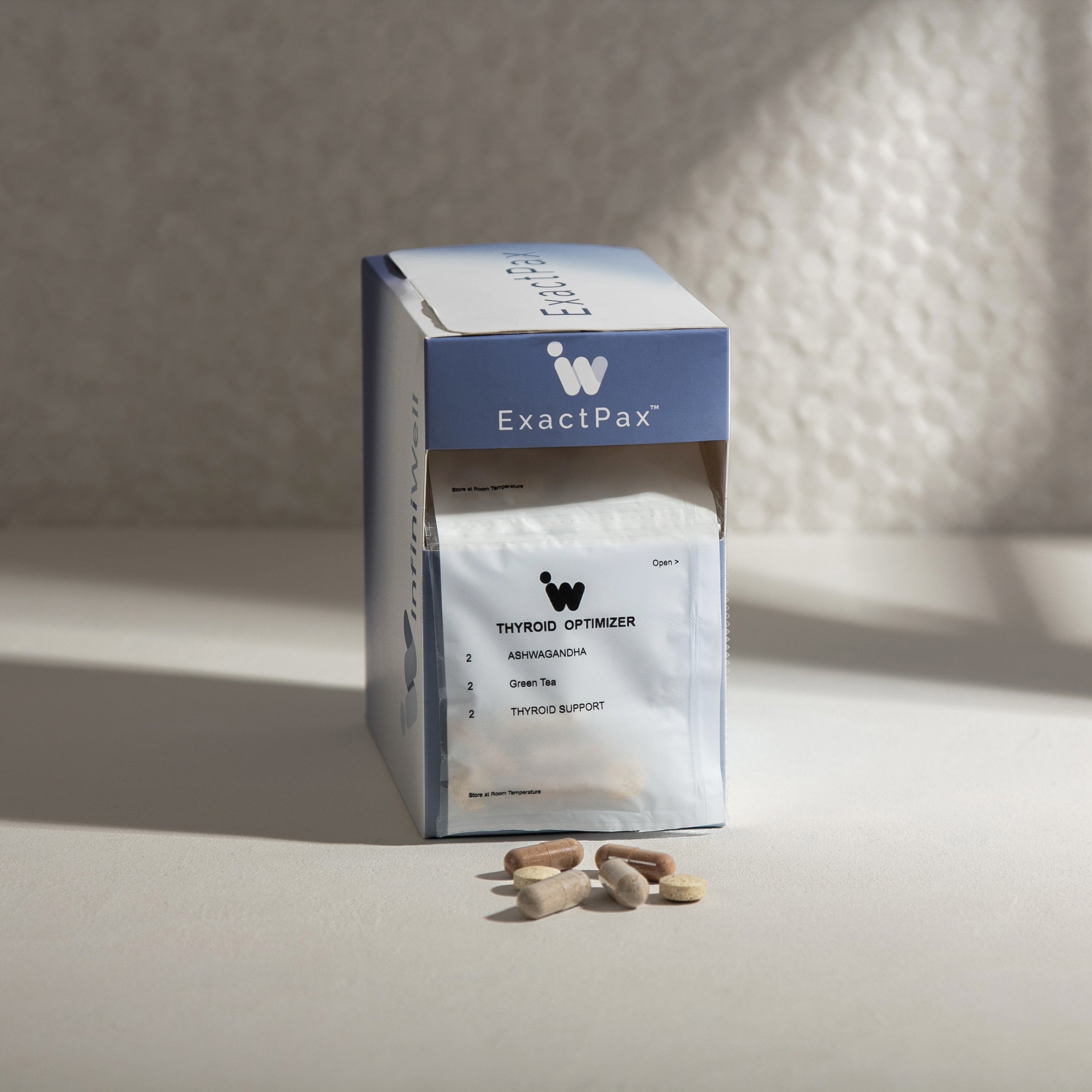 THYROID OPTIMIZER